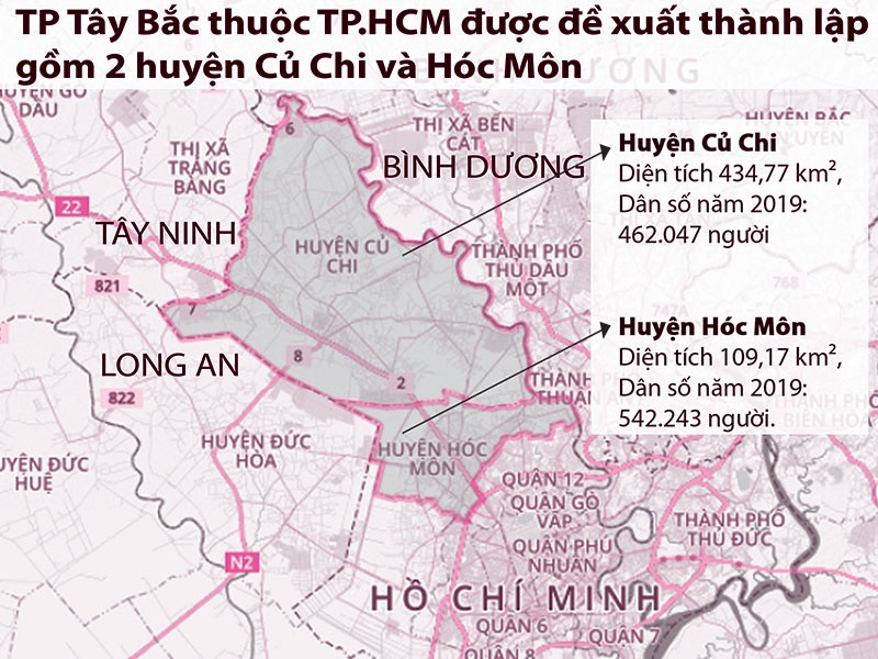 Đề xuất quy hoạch TP Tây Bắc được hình thành trên cơ sở hai huyện Củ Chi và Hóc Môn. Đồ họa: HỒ TRANG